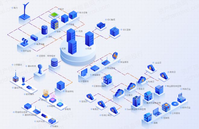國(guó)產(chǎn)軟硬件行業(yè)的替代浪潮 機(jī)遇與挑戰(zhàn)并存的新征程